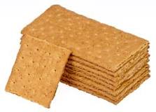 Why do they call them graham crackers?