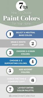 Choose Interior Paint Colors