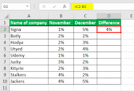 percent difference in excel