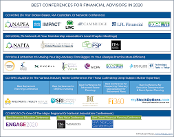 20 Best Conferences For Top Financial Advisors In 2020