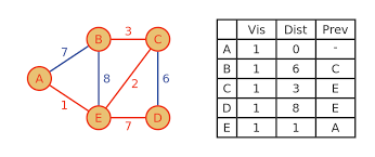 GraphicMaths gambar png