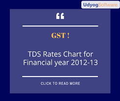 Tds Rates Chart For Financial Year 2012 13 Udyog Software