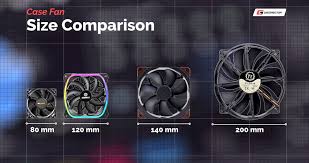 The Best Case Fans For Your Pc Cg Director