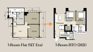 the evolution of hdb floor plans over