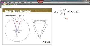 topic 22 part 1 beam solid angle you