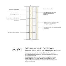 Mw1 Masonry Cavity Wall Render Finish