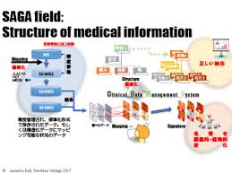 「(株)エールメディカルシステムズ 星野」の画像検索結果