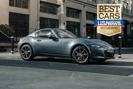 You have a new dog and you don't know what name to give him? U S News Best Car Brands Of 2021 U S News World Report