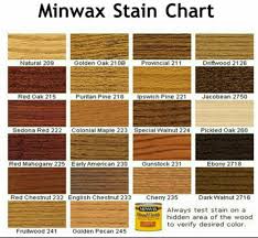Pickled Oak Is Nice Minwax Wood Stain Colors Enticing Diy