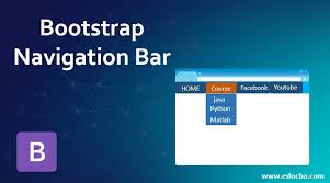 bootstrap navigation bar learn the