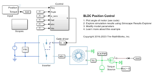 bldc position control matlab simulink