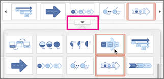 create a timeline microsoft support