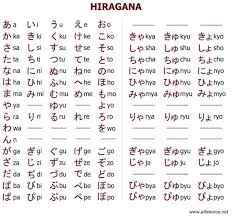 Japanese Hiragana Meaning Hiragana Japanese Words