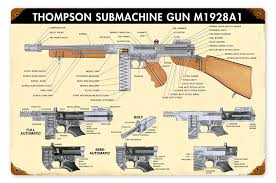 Possum Hollow O Ring Bore Guide Model 19 Fits Ar 15 Gun Parts