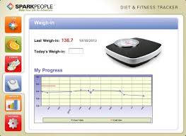 fitness tracker for ipad sparkpeople