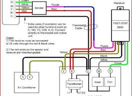 They cover all basic problems with devices and. Eg 6445 American Standard Ac Wiring Diagram Wiring Diagram
