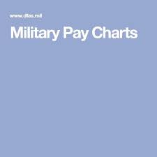 Military Pay Table Rootsistem Com
