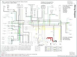 This gy6 swap wiring diagram was created by jdotfite on tr. 152qmi Gy6 Wiring Harness Diagram 1987 Chevy 350 Engine Diagram Coded 03 Holden Commodore Jeanjaures37 Fr