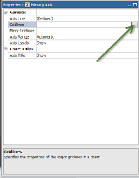 Removing Chart Gridlines And Plot Area Background In Report