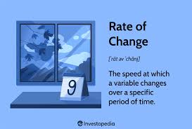 rate of change definition formula and