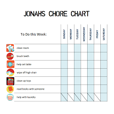 The Project Lady Chores And Chore Charts For Kids