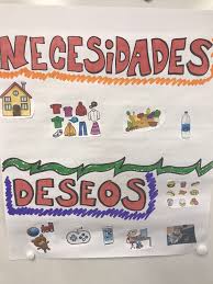 Necesidades Y Deseos Needs And Wants In Spanish Anchor