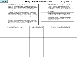Analyzing the motives for imperialism. Ni 12 Analyzing Imperial Motives Worksheet