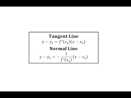 equation of tangent line and normal