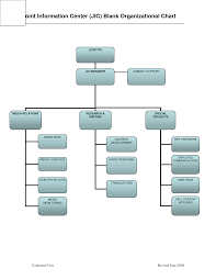 Employee Flow Chart Excel Company Flow Chart Template