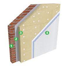Internal Wall Insulation Iwi