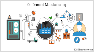 ppc for manufacturing companies