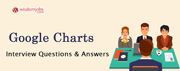 Google Charts Interview Questions Answers
