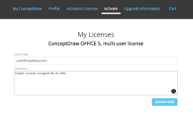How To Manage Conceptdraw Multi User License Account