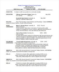 A chronological resume is one of the three main resume formats (chronological, functional and combination). Chronological Resume Template 28 Free Word Pdf Documents Download Free Premium Templates