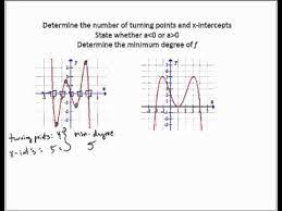Determine Degree Of Polynomial From