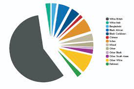 youth justice in the uk children