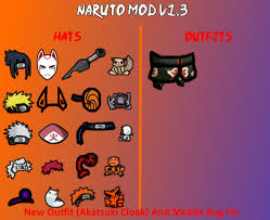 Might guy might guy is a protagonist from the naruto series. Naruto Mod V1 3 Among Us Works In Progress