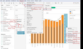 Tableau Playbook Dual Axis Line Chart With Bar Pluralsight