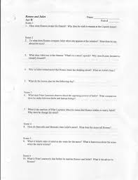 romeo and juliet final essay questions romeo and juliet essay help how to write test cases in software testing