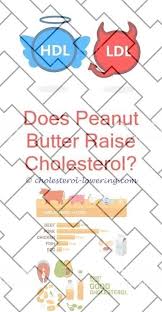 Simple And Creative Tricks Cholesterol Chart Benefits Of