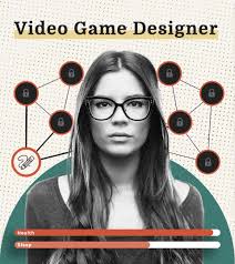 what does a video game designer do