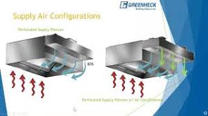 commercial kitchen ventilation