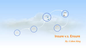 Maybe you would like to learn more about one of these? Insure V S Ensure By Colton King