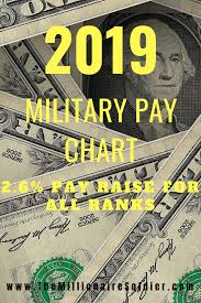 2019 Military Pay Chart The Millionaire Soldier