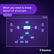what is a ux sitemap and how to create it