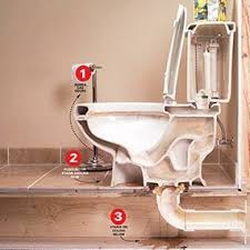 how to repair a leaking toilet diy