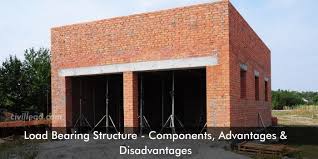 load bearing structure components