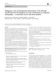 Patient Age And Bosniak Category Download Scientific Diagram