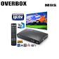 Image result for overbox tv