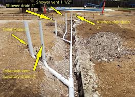 slab plumbing inspections